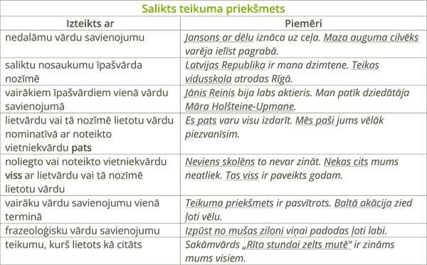 YCUZD_260831_8501_tabula_sal_teik_pr_ts.png