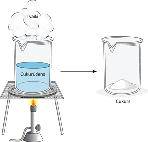 YCUZD_221017_4569_cukurs un ūdens.png