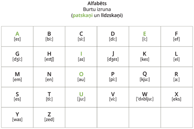 YCUZD_240604_7362_burtu_izruna.png