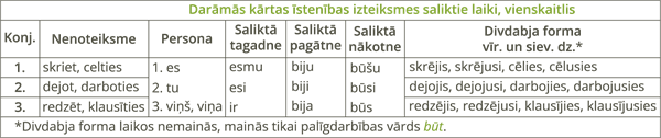 YCUZD_250910_7604_dar_ k_isten_izt_saliktie_ vsk_3.png
