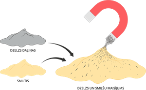 YCUZD_221021_4569_dzelzs un smiltis.png