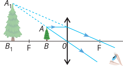 YCUZD_250926_šķietams attēls.png