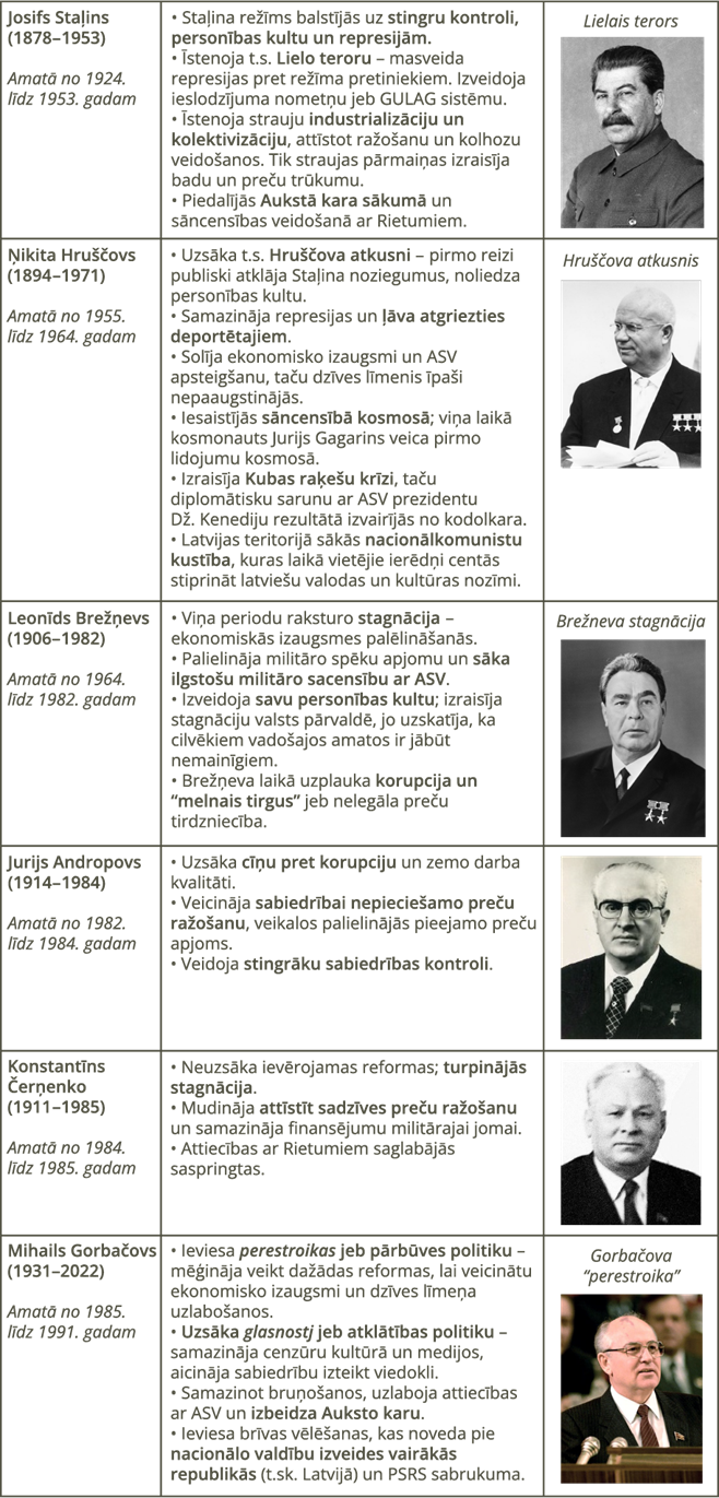 YCUZD_250722_7450_PSRS vadītāji.png