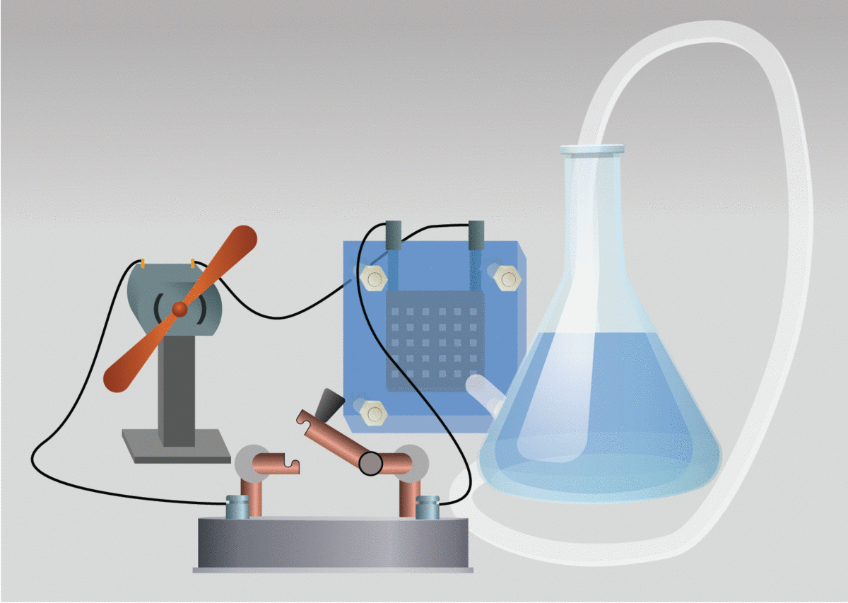 GIF HydrogenFuelCell.gif