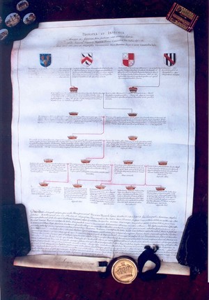 WIKI_20252907_Lineage_scroll_of_Mary_Fane.jpg