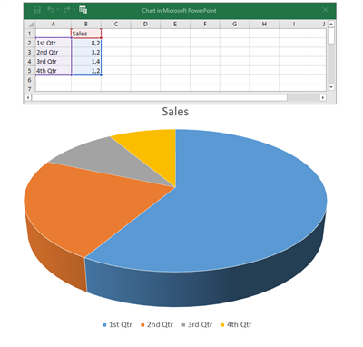 jaunas kas versijas diagramma.PNG