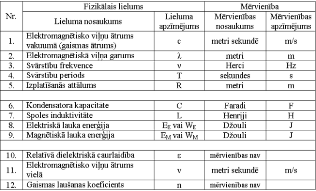 Mervienības EMV.PNG