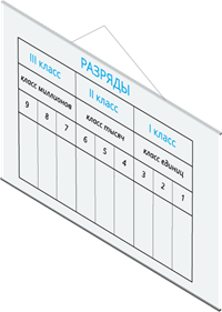 таблица Asset 1.png