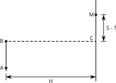 YCUZD_260225_8043_attālums.png