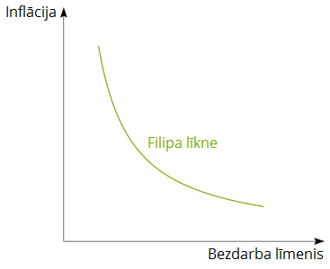 filipa_likne.png