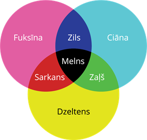 YCUZD_251031_gaismas viļņi_9.png