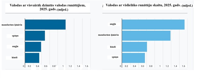 VALODAS.jpg