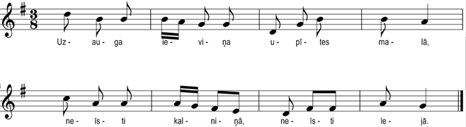 Uzauga ieviņa_arVardiem.png