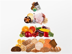 shutterstock_1391766212_Food pyramid_Uztura piramīda.jpg