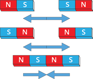 MagnētiРесурс 1.png