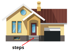 steps.png
