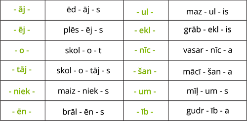 YCUZD_220811_4245_tabula 1_zaļa (1).png