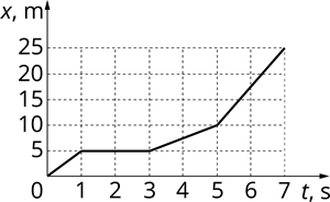 YCUZD_260709_8354_CE_Dz_2026_grafiks.png
