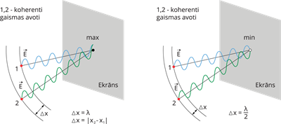 YCUZD_251031_gaismas viļņi_16.png