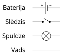 YCUZD_250430_5307_apzīmējumi.png