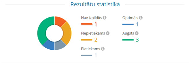 statistika1-w810.png