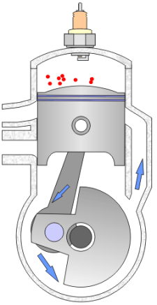 iekšdedzes dzinējs.png
