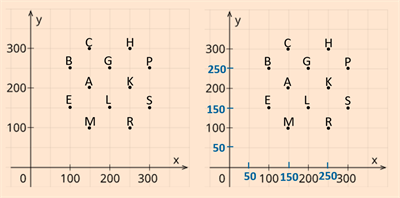 Koord_pl_50.png