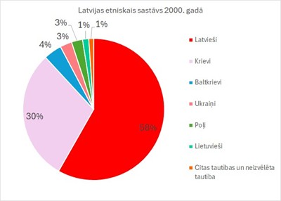 grafiks2.jpg