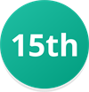 15th.png