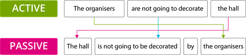 YCUZD_260714_8319_gramatiskie laiki_3.png