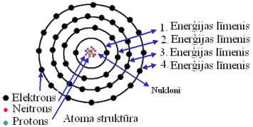 atomastrukt.png