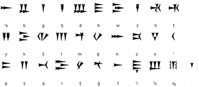 WIKI_19052026_Ugaritic_alphabet.png