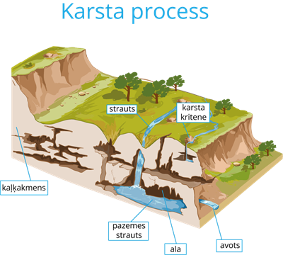 YCUZD_220728_4170_karsta_process.png