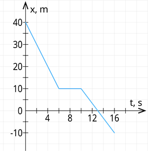 YCUZD_260929_8606_grafiks_20.png
