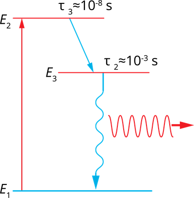 YCUZD_260505_8197_limenilazers.png