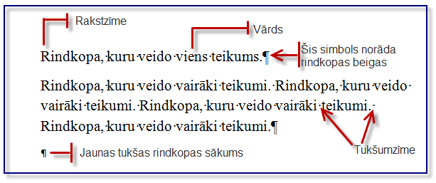 rindkopas.png