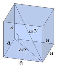 kubs ar a lielumiem.JPG