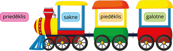 YCUZD_220621_3943_vilciens_vārda sastāvs.png