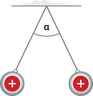 elektriska lauka intensitate_1.png