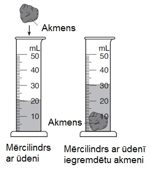 mertrauki ar udeni_1.jpg