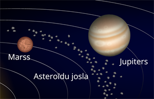 YCUZD_250725_7464_asteroīdu josla.png