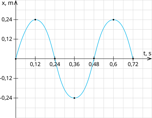 YCUZD_260106_7885_grafiks_1_5.png