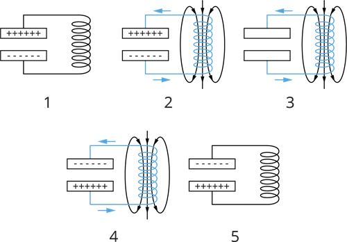 YCUZD_251031_elektromagnētiskie viļņi_31.png