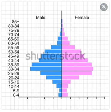 Diagramma.png