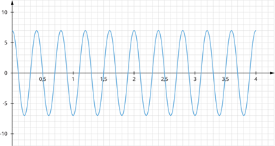 YCUZD_251031_elektromagnētiskie viļņi_18.png