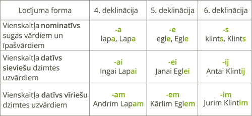YCUZD_260525_8241_tabula_uzvārdi.png
