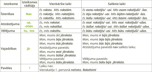 YCUZD_250818_7538_es_mēs_izteiksmes (1).png