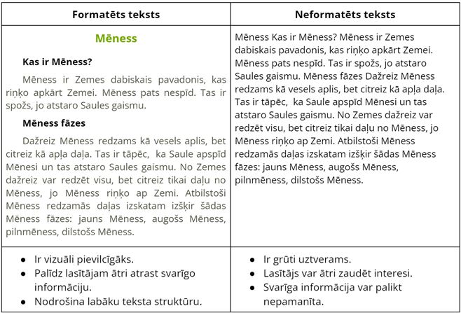 YCUZD_240821_formatets_un_neformatets_teksts.png