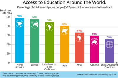 YCUZD_260429_8193_environment_and_global_issues_1.png