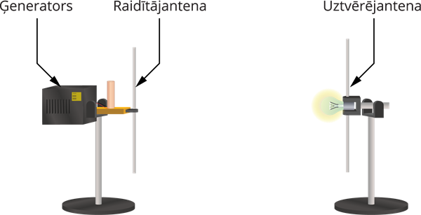 YCUZD_251031_elektromagnētiskie viļņi_39.png